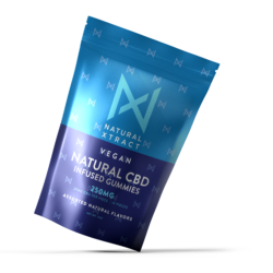 500mg  - N.X. CBD Gummies