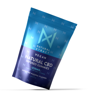 500mg  - N.X. CBD Gummies
