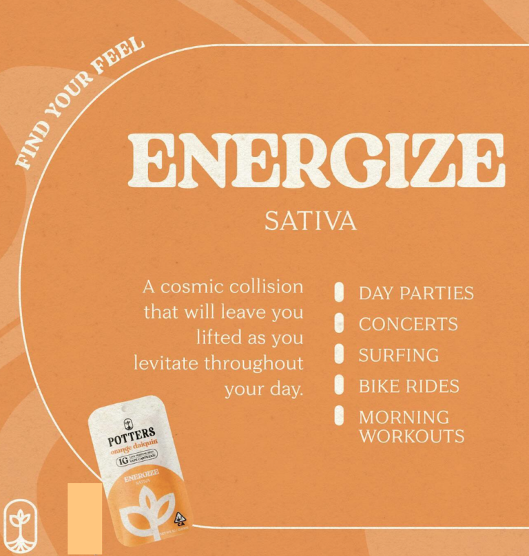 Potters Live Resin Disposable Vape 1g CannaSense