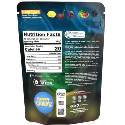 1000mg - Canna Candys Gummies - Image 2