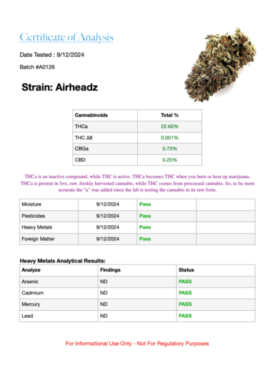 7g - Airheadz - Hybrid Indica Dominant - Image 3