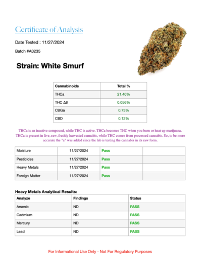7g - White Smurf - Hybrid - Image 3