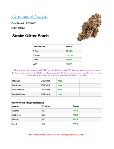 7g - Glitter Bomb - Hybrid Indica Dominant - Image 3