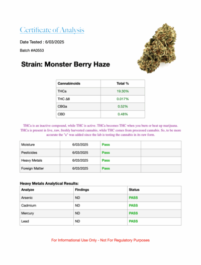 14g - Monster Berry Haze - Hybrid - Image 3