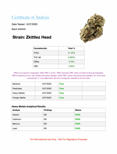 7g - Zkittlez Head Indoor - Sativa Hybrid - Image 3