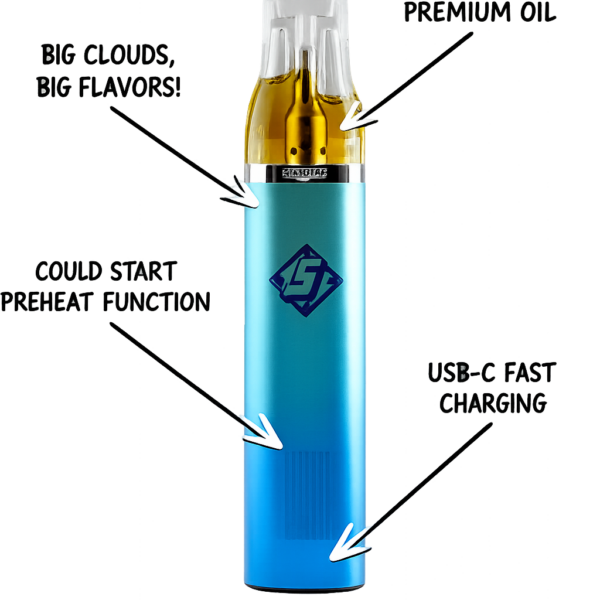 1.2g - Slugger Gram Slam Vape - DOGTOWN